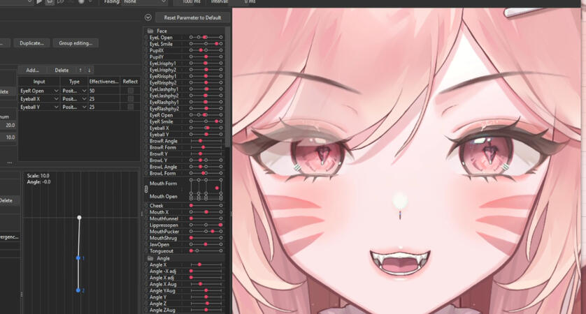 Live2D Rigging - GutoHoneko